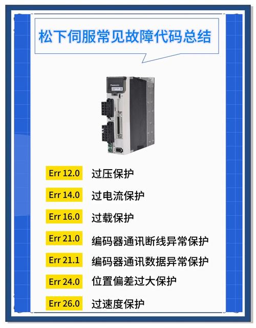 松下伺服電機(jī)沒有使能，松下伺服電機(jī)故障代碼